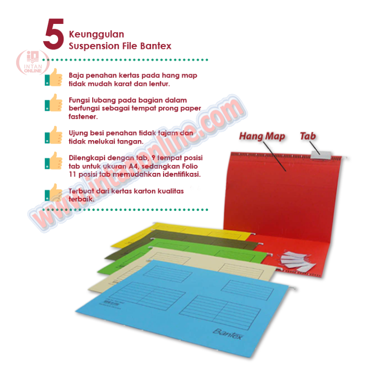 Meubelair  Filing cabinet 4 Laci dan Hang Map 